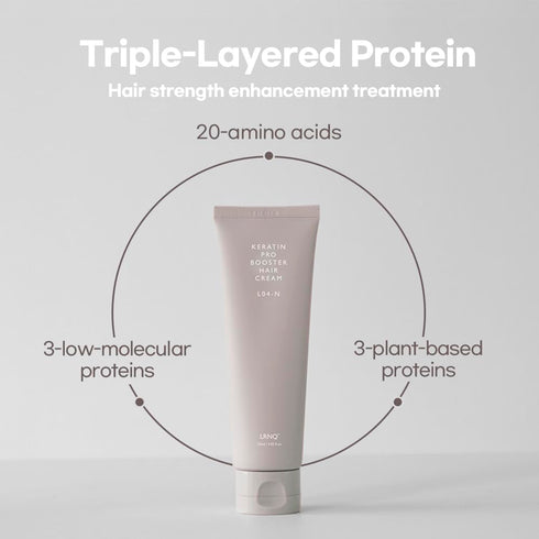 L04 korean keratin leave-in conditioner treatment hair cream, keratin pro booster contain 10,000ppm protein for frizzy dry damaged hair/korean hai...