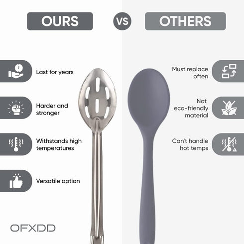Perforated Stainless Steel Spoon - Serving Slotted Spoons for Restaurant - Large Metal Commercial Tablespoon for Cooking 3 Pcs...