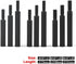 Manual Gear Shifter Lever,Shift Knob Extension Aluminum Alloy Shift Knob Extender DIY Modification Parts Suitable for Most Manual Car Models with ...