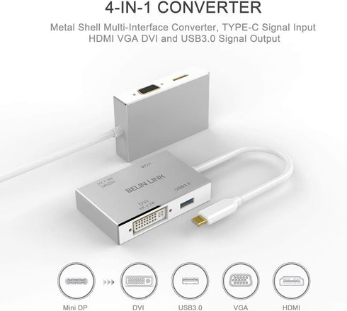 USB C to HDMI DVI VGA USB 3.0 Adapter,USB 3.1 Type-C 4in1 Hub to HDMI DVI 4K VGA USB Adaptor Converter (Thunderbolt 3 Compatible), USB-C Adapter f...