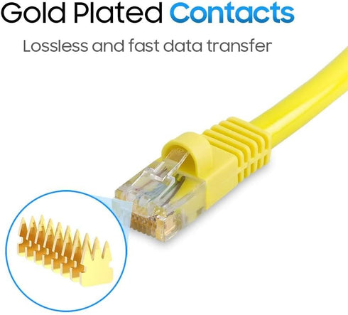 Cmple - Cat5e Ethernet Cable 15 ft, 350 MHz UTP Cat 5e Ethernet Patch Cord, 1Gbps Network LAN Cables, RJ45 Connectors, Compatible with Laptop, Mod...