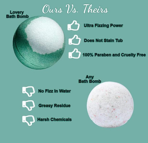 Bath Bombs for Women and Men, Natural AromatherapyBath Bombs, Handmade Eucalyptus Shower Bombs with Mint Fragrance for Spa Bubble Bath, Body Self ...