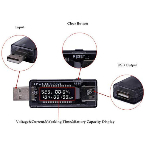 JacobsParts USB Power Meter Voltage Current Capacity Tester 5-20V 3A Test Chargers and Cables...