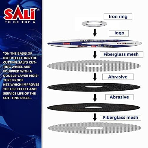 SALI 50 Pack Cut Off Wheels 3 Inch General Purpose Metal Cutting Wheel for 3 in Angle Grinders and Die Grinders- Cutting Disc Aggressive Cutting 3...