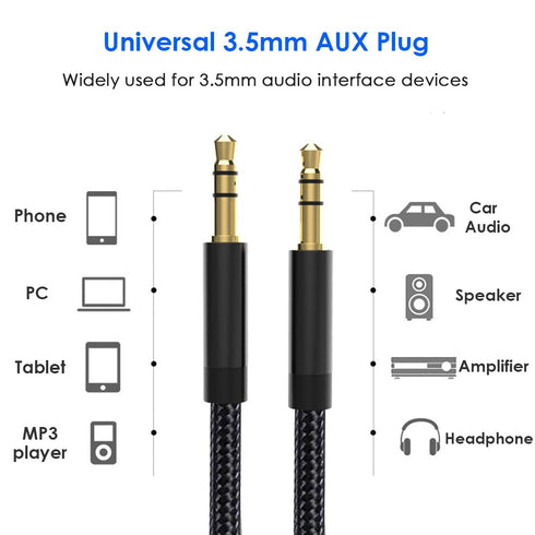 3.5mm Aux Audio Cable 5ft, Nylon Braided Auxiliary Cord, Stereo Audio Jack Adapter Cable for Headphone, Car Audio, Laptop, Smartphone, Home Stereo...