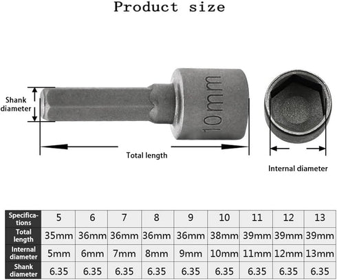 9pcs Power Nuts Driver Drill Bit Tool,SAE and Metric,1/4" Hex Head Drill Bit Set Screwdriver Socket Set,Nut Driver Set,Set Metric Socket Wrench Sc...