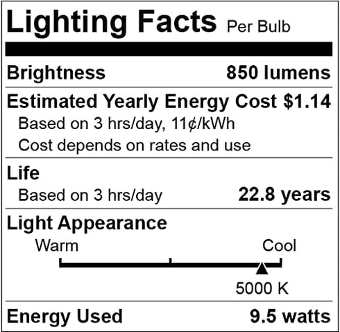Dusk to Dawn Light Bulbs Outdoor 850 Lumen, 60W Equivalent, Daylight, LED 9.5W, A19, E26 Base, 4-Pack, HQ-H012...