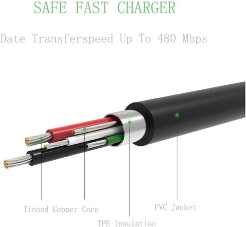 USB Power Charger Cable Compatible with Texas Instruments TI-84 Plus CE Graphing, TI 84 Plus C Silver Edition Calculators Charging Cord...