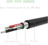 USB Power Charger Cable Compatible with Texas Instruments TI-84 Plus CE Graphing, TI 84 Plus C Silver Edition Calculators Charging Cord...
