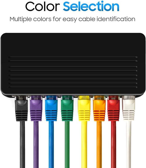 Cmple - Cat5e Ethernet Cable 25 ft, 350 MHz UTP Cat 5e Ethernet Patch Cord, 1Gbps Network LAN Cables, RJ45 Connectors, Compatible with Laptop, Mod...