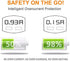 4.8A 24W Dual USB Car Charger Volt Meter Car Battery Monitor with LED Voltage & Amps Display, Cigarette Lighter Adapter, USB Cigarette Lighter Ada...