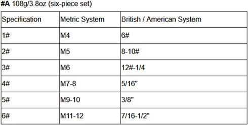 Fafeicy Stripped Screw Remover, Tap Extractor Set, High Speed Steel Steel Broken Head Taps Remover, Stripped Screw Tap Extractor Set, for Removing...