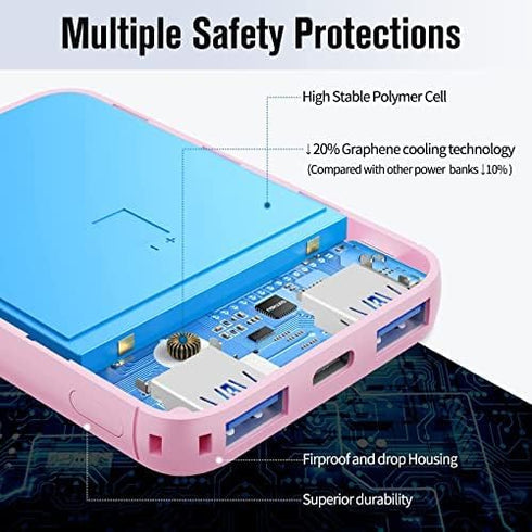 VANYUST S22 Portable Charger, Power Bank, 5000mAh External Battery Pack Compatible for iPhone 15 14 13 12 11 X Samsung S22 S21 Google iPad etc(Pin...