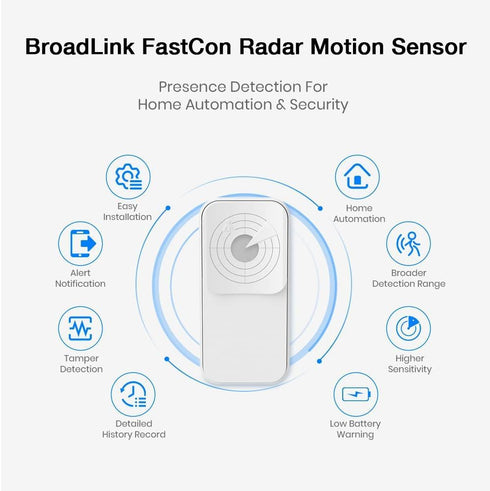 BroadLink FastCon Smart Radar Motion Sensor - Wireless Human Sensor Detector for Remote Monitoring and Smart Home Automation, Broad Detection Rang...