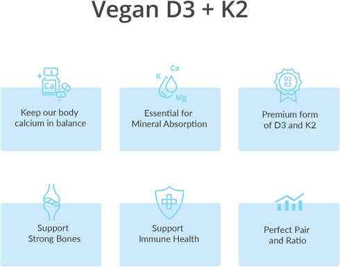 Vitamin D3 K2 with MCT, 5000 IU Vegan D3 & 100 mcg MK7 K2, Support Strong Bones and Immune Health - 30 Capsules (30 Days Supply)...