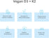 Vitamin D3 K2 with MCT, 5000 IU Vegan D3 & 100 mcg MK7 K2, Support Strong Bones and Immune Health - 60 Capsules (60 Days Supply)...