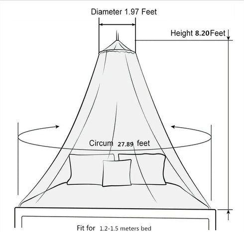 Eimilaly Bed Canopy Mosquito Net, Bed Canopy for Girls Room Decor - Insect Protection Hanging Canopy for Adults, Babies, Outdoor Camping, Pink/No ...