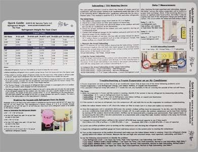 AC Service Tech LLC HVAC Quick Reference Cards for Refrigerant Charging and Troubleshooting...