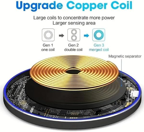 15W Wireless Fastcharger (Black)...