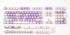 PBT Cute Bunny MOA XDA Round Purple keycap Set for Girl Kids Custom Keyboard for Gateron Kailh Cherry Mx Switches ANSI Layout Mechanical Custom Ke...
