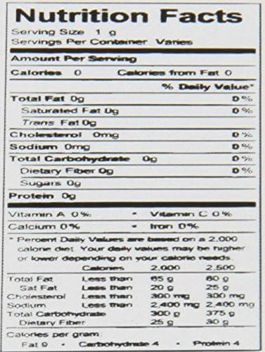 Whimsical Practicality Paw Patrol Yelp for Help Edible Cake Icing Image for 8" Round Cake, 7.5" Round Sheet...