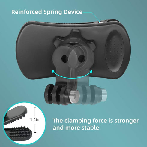 360° Rotation Backpack Strap Phone Mount ?phone holder backpack strap with phone clip for iPhone 12/13/14/15 Pro max and more smartphones (BCM-01)...