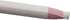 LQ Industrial Sewing Mark Pencil 4PCS White Invisible Erasable Fabric Pencils for Sewing Marking and Tracing Heat Erase Pen Fabric Chalk...