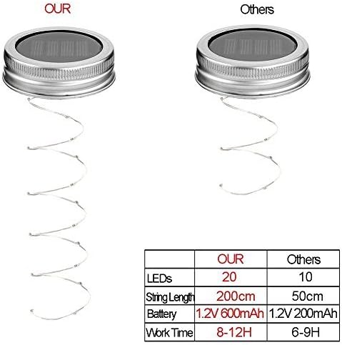6 Pack Mason Jar Lights, 20 LED Solar Cold White Fairy String Lights Lids Insert for Garden Deck Patio Party Wedding Christmas Decorative Lighting...