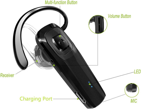 Bluetooth Headset, M26 Bluetooth Earpiece Handsfree V5.0 Wireless Headphone with Noise Cancelling and Microphone Compatible for Android iPhone Cel...