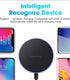 Fast Charge 10W Max Ethernoid Universal Fast Wireless Charging Pad Compatible with iPhone 14/14 Plus/14 Pro/14 Pro Max/13/13 Mini/SE 2022/12/11/X/...