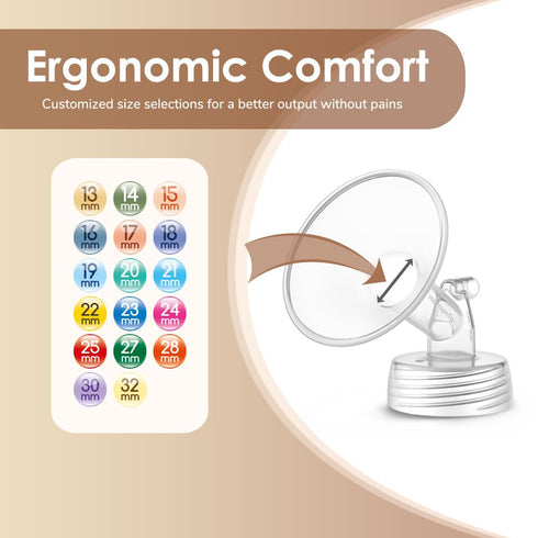 Maymom Pump Parts Compatible with Spectra S1/S2 Pumps; Incl Wide Mouth 25mm Flanges; Not Original Spectra Flang, Spectra Shield (Two Flanges)...