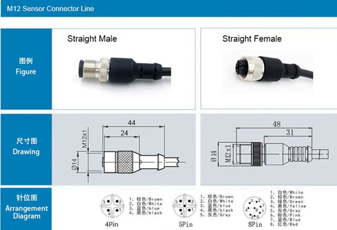 DRRI M12 Sensor Connector 5pin A Code Female Molded to Single End Industrial Cable for Automated Industrial Sensor Connections...