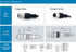 DRRI Industrial Sensor Cable M12 4-Pin Female A-Code Aviation Connector to Open end Electrical Shielded Overmolded Cable......