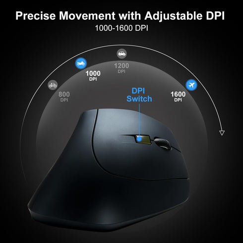 SANWA Wired Ergonomic Mouse, Optical Vertical Computer Mice, Reduce Wrist Strain, (1000/1600 Adjustable DPI, 6 Buttons) Compatible with MacBook, L...