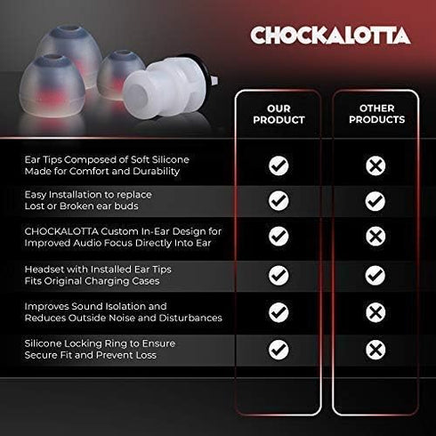 1-Pack in-Ear Tip Adapter Mount compatible with Plantronics Poly Voyager 5200 & Voyager Legend Headset (includes 3-Piece S/M/L Silicone Ear Tips)...