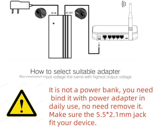 5V Home Use UPS 4000mah,14.8wh 4000mAH Capacity 5V 2A Uninterruptible Power Supply Driver Mini UPS with Back Up Battery for Smart Home Product, Mo...