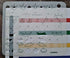 Oganic Chemistry Stencil Drawing MoleculeTemplate...