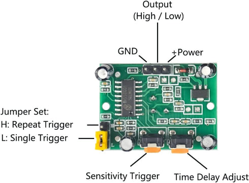 WMYCONGCONG 10 PCS HC-SR501 PIR Module Pyroelectric Infrared Motion Sensor Module Detector for Security Use...