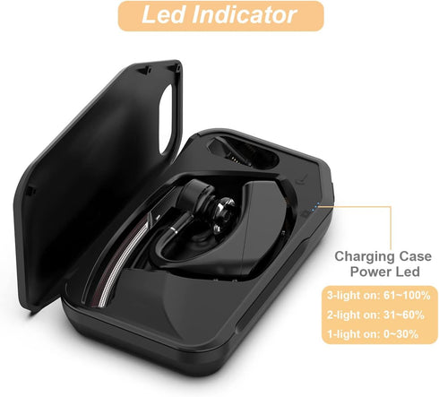 Charging Case for Plantronics Voyager 5200, Potable Charger Case Station with USB Cable for Voyager 5200 Headset...