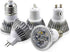 GU5.3 LED Bulbs MR16/GU5.3 3W LED Spotlight,3W(Equivalent 20W-35W Halogen Bulb Replacement) Warm White 3000K LED Spot Light Bulbs for Landscape Re...
