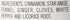 Dynasty Five Spices Powder, 2 Oz...