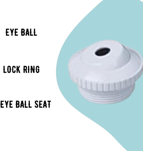 Southeastern 5 Pack Pool Spa Eyeball Jet 1/2" Opening 1.5" Threaded Adjustable Angle...