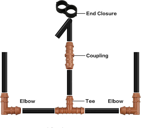 Drip Irrigation Fittings Kit for 1/2 inch Tube (0.600”ID), 24 Pieces Drip Irrigation Parts Set - 6 Tees, 6 Couplings, 6 Elbows, 6 End Caps, Drip L...