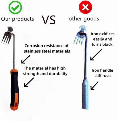 Weed Puller Tool,Upgraded Version Garden Weed Pulling Tools in 2024, 4 Teethes Dual Purpose Manual Weeders Tool , Used for Vegetable Gardening Bac...