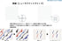 SAKAE????????? iroful 75 gsm Notebook, 8.27" x 5.85", 96 pages, 5mm Dotted, White, 1 pack (PI-A5NB-DW)...