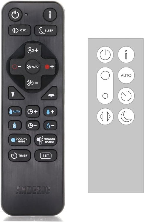Anderic Replacement Remote for Dyson TP05 Fan Pure Cool Purifying Fan - Replaces 969154 Remote 969154-03, 969154-01, 969154-02, 9 - Universal with...