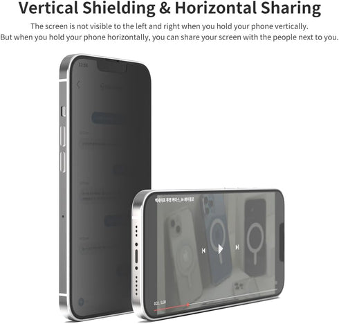 Sinjimoru iPhone 15 Series Self-Healing Privacy Screen Protector, Anti-Spy Cell Phone Privacy Screen TPU Film for iPhone 15/15 Pro. Full Cover Pri...