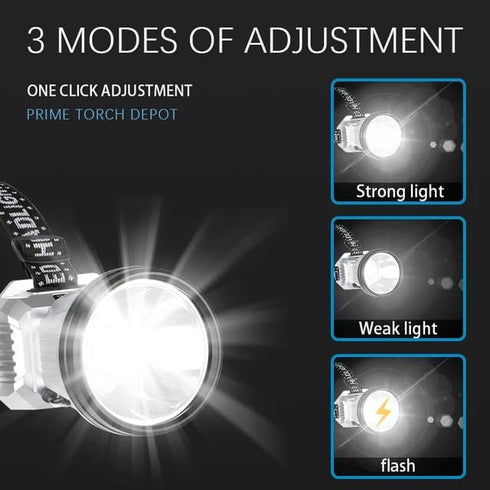Super Bright Rechargeable High Power Headlamp, Led Rechargeable Headlamp, Waterproof Head Flashlight, 3 Modes for Outdoor Camping Hiking Running C...