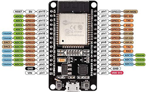 3PCS ESP32 ESP-32S WiFi Development Board NodeMCU ESP-WROOM-32 Microcontroller 2.4GHz Dual-Core WiFi Bluetooth Processor Integrated Chip CP2102...