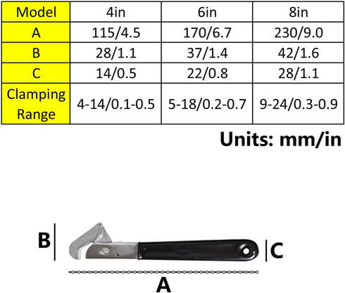 Mini Wrench 4 Inch Adjustable Plumbing Wrench Multi-Shape Adaptation Plumbing Grips Clamp Repair Hand Tool Black...